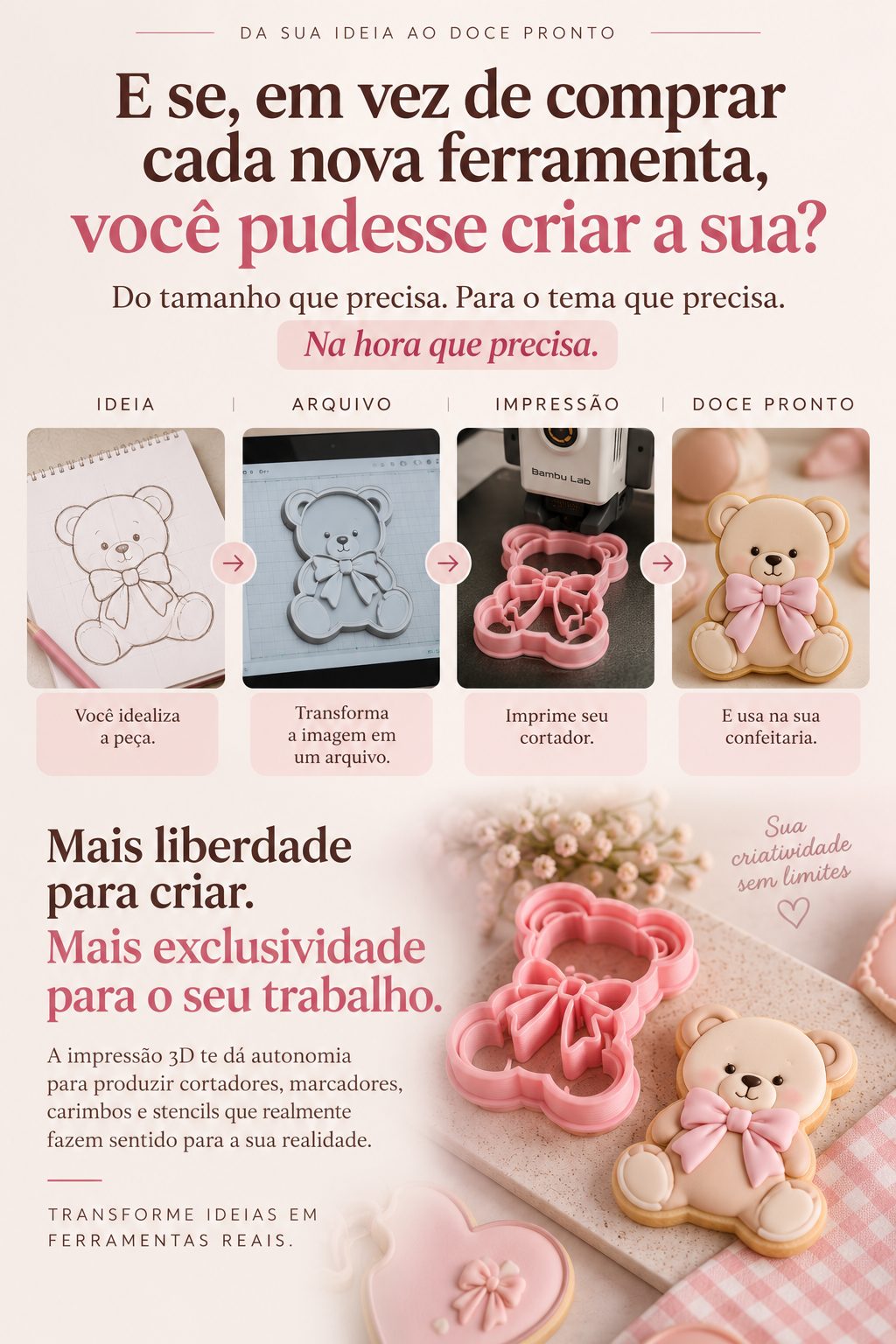Universo 3D para Confeiteiras