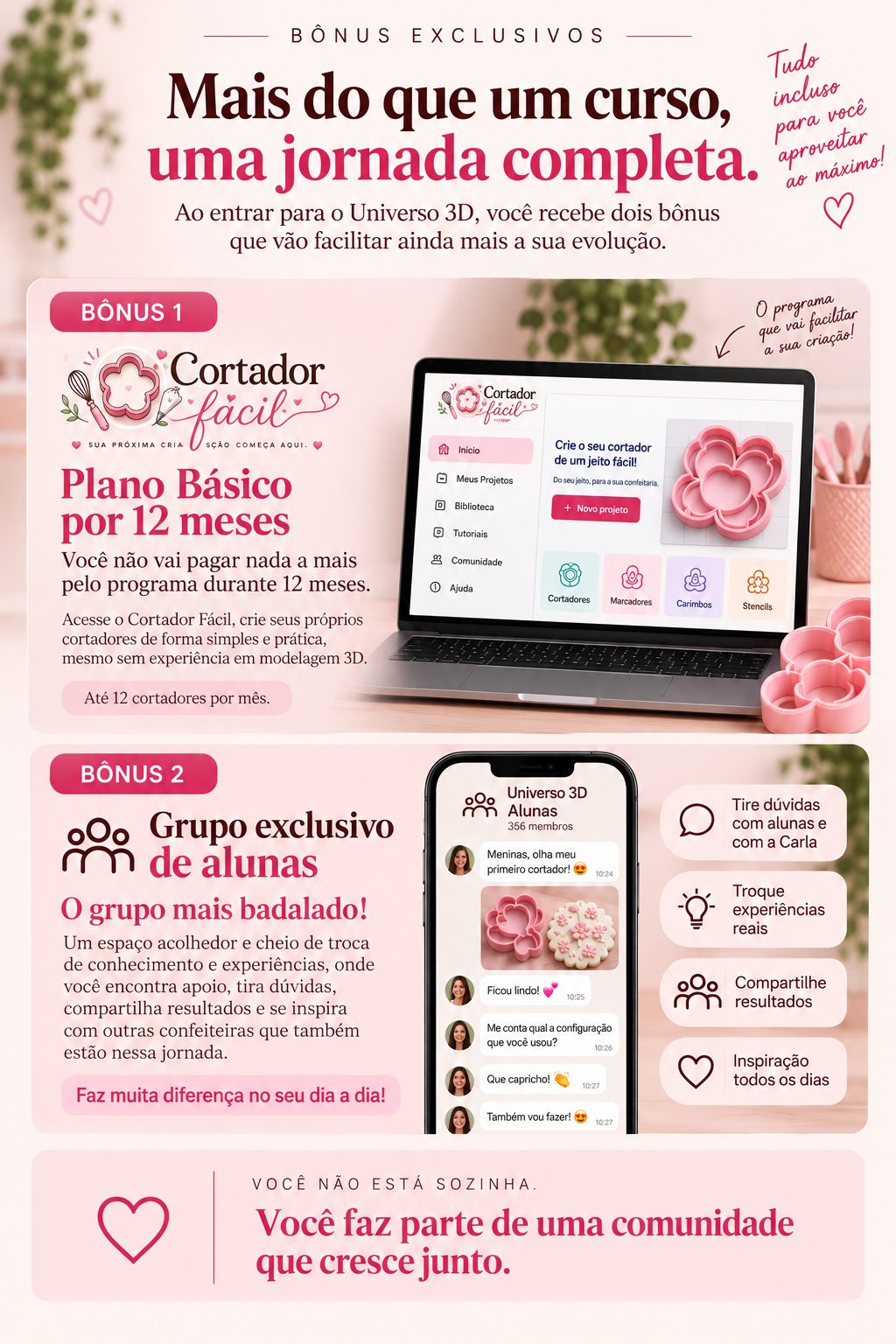 Universo 3D para Confeiteiras